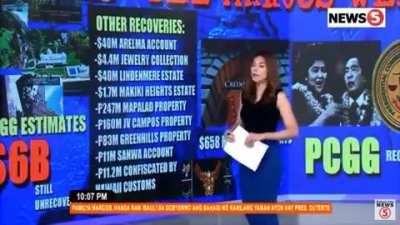 From R E S I B O in fb.