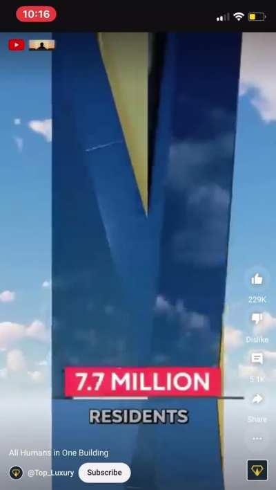 The Citadel (not) Irl???