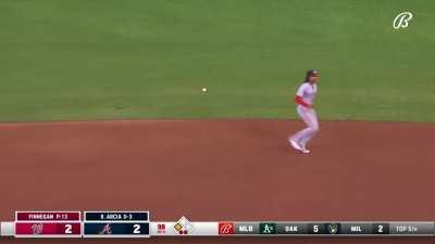 [Highlight] [Highlight] Orlando Arcia knocks in the go-ahead run for the Braves in the bottom of the eighth with an infield single off CJ Abrams' glove.