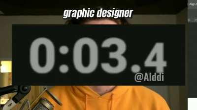 schlatt sets a wr (dream is furious)