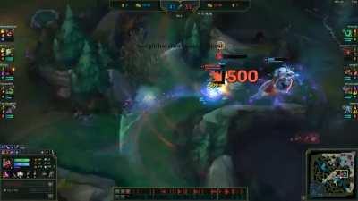 Eclipse + Collector =