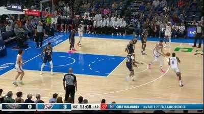 [Highlight] SGA finds Chet for the lob