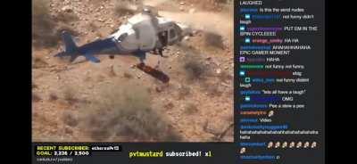 Human Fidget Spinner