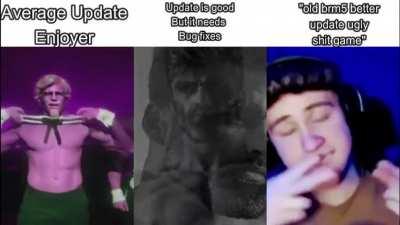 Im in the gigachad section