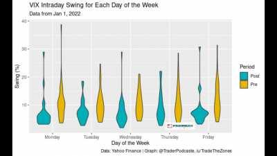 Breaking: Jerome Powell news conference on impotence of bears