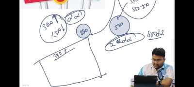 Iss bhadwe ke liye kuch shabd....