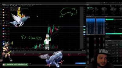 (CONDENSED) u/gherkinit showing how to trade a squeeze during SPRT run yesterday. I sped up the quiet bits to cut it from 36 minutes to 14 minutes.