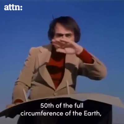 The round shape of Earth was proven 2000 years ago