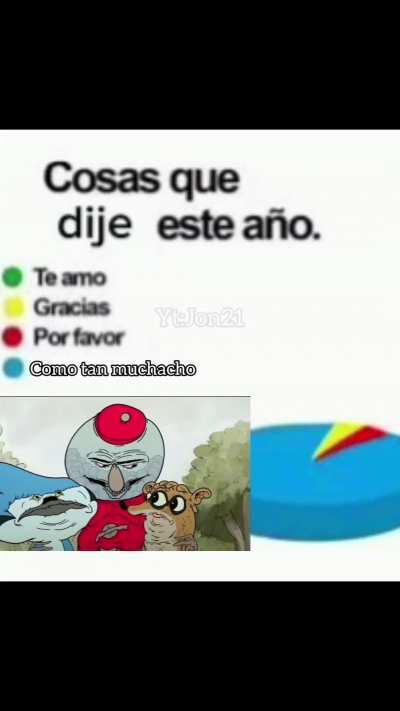 Ayuda no lo puedo sacar de mi mente 