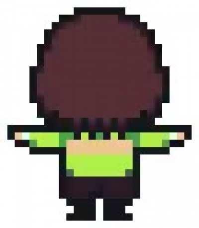 Spinning Chara is back,and you can enjoy our favorite cinnamon roll spin again (apart from azzy)