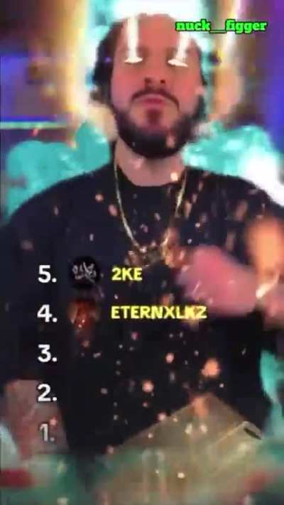 brazillian phonk artist of the year