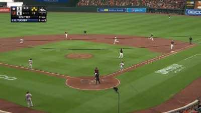 [Highlight] [Highlight] Full showdown (9 pitches, 6 over 100 mph) between Kyle Tucker and Felix Bautista