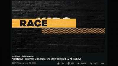 Nickelodeon says black magic matters.