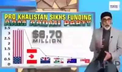 Virgin Modi: Best I can do this is condemn the khalistan, meanwhile thad keju scamming khalistanis to fund his election campaign.