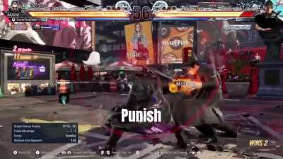 I made a quick fundamentals guide