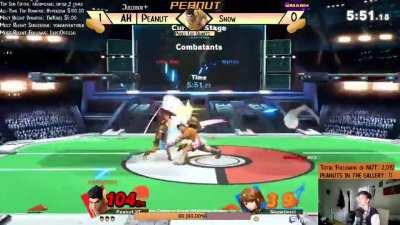 little mac is a combo character