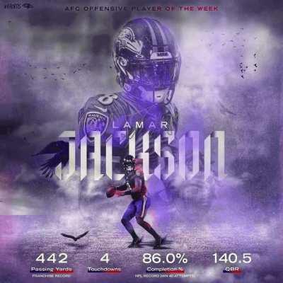 Action Jackson Effects