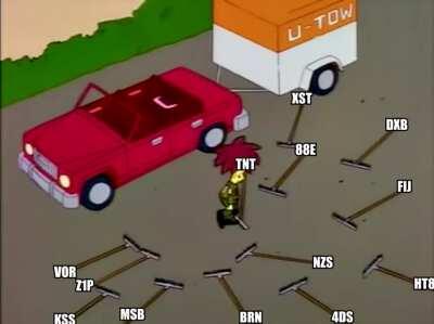 Thanks r/ASX_Bets for 12 months of stonk tips 🚀🚀