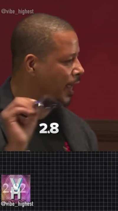 LinkedIn Influencers be like