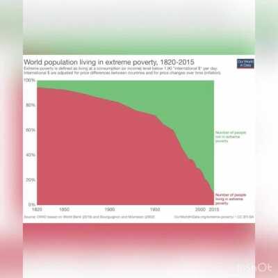 Got bored, made this questionably quick edit.