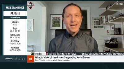 [Highlight] Ken Rosenthal reacts to thin-skinned Orioles owner suspending Kevin Brown