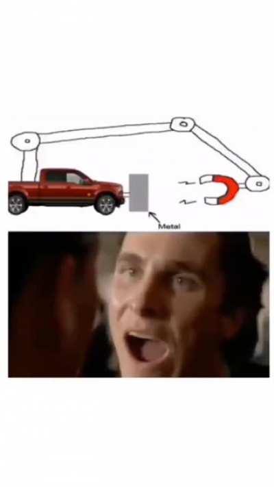 Why isn't it possible?