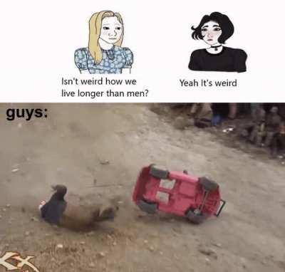 Girls live longer than guys