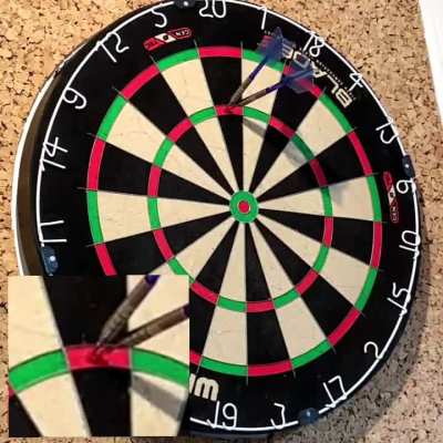 I'm happy with this grouping.