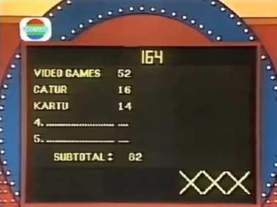 Permainan Monopoli bikin lupa diri