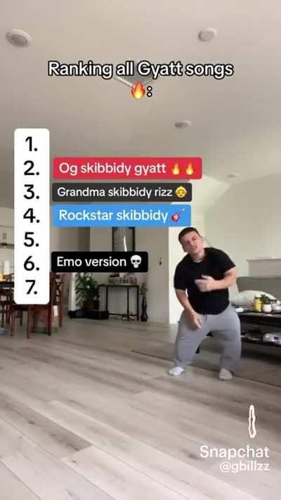 God is dead because I killed him