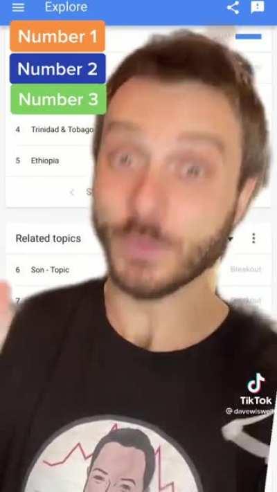 Chance payo ki garxa