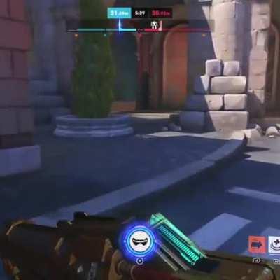 In-depth Viktor guide