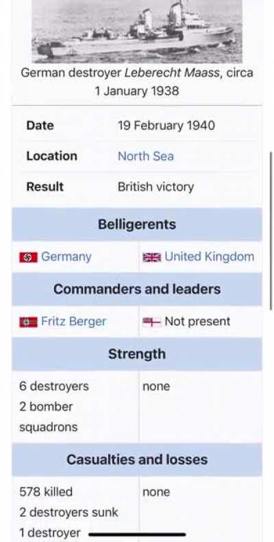 Ah Germany - Operation Wikinger (Viking)