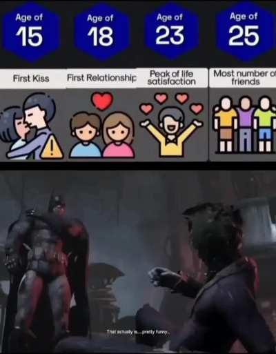 Soon 19, still no kisses, no relationship, I don't even wanna talk about the life satisfaction 