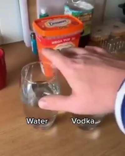 In Soviet Russia, vodka plays you.