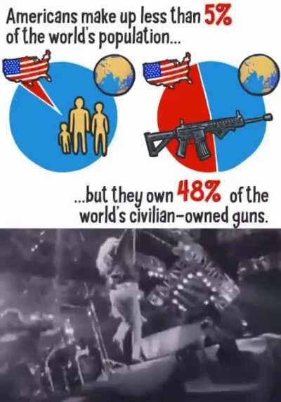 Needs to be 100 percent...