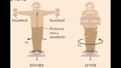 Science diagrams that look like shitposts but i put Yakuza music over them