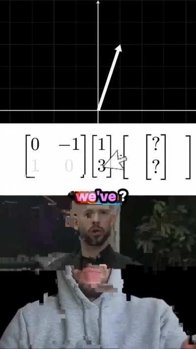 Losercity math