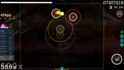 nuxx (haunte) | Humanoid  - MENDES [One More Extra] +HR 99.31% FC #1 | 684pp 2nd FC