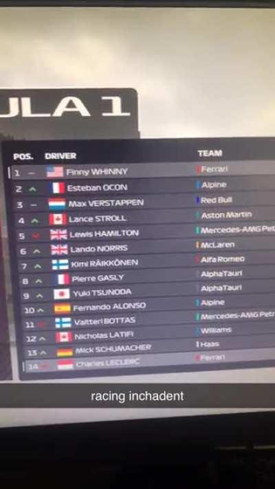 Nothing, just an inchadent on the race.