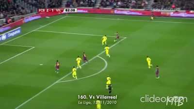 Goles que hizo Messi los 13 de Noviembre (2)