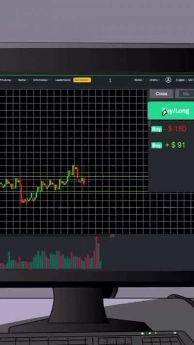 Average wsb experience