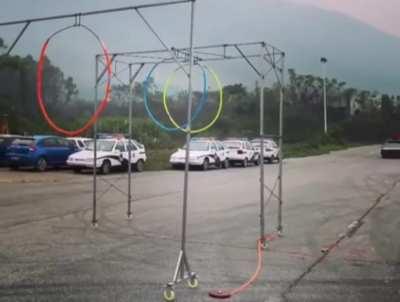 This Seemt Dangerous.