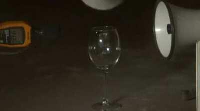 Braking glass with a megaphone