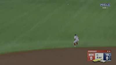 [Highlight] Franco hits an RBI double to put the Rays up early!