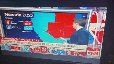 the wonderful world of red