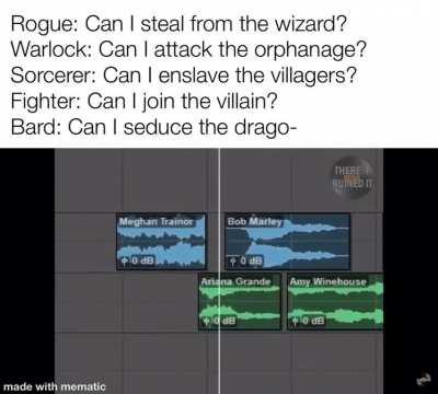 I tried to think of a better way to utilize this but…