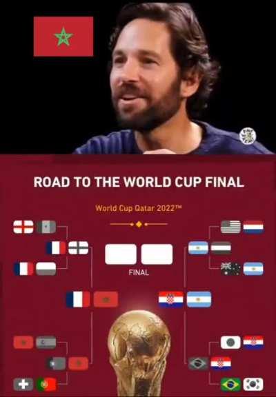 Semi finals! Who woulda thought?