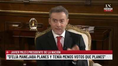 Javier Milei: 