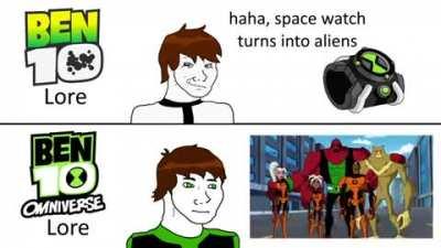Omniverse really expanded the Ben 10 lore.